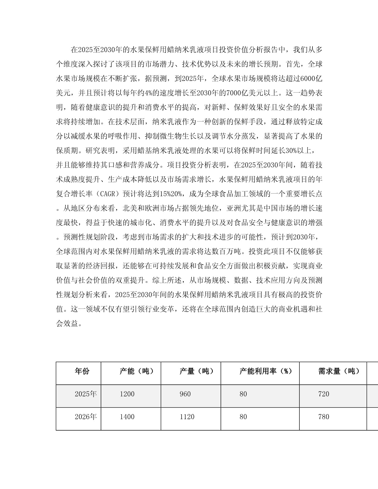 2025至2030年水果保鲜用蜡纳米乳液项目投资价值分析kok电子竞技_第3页