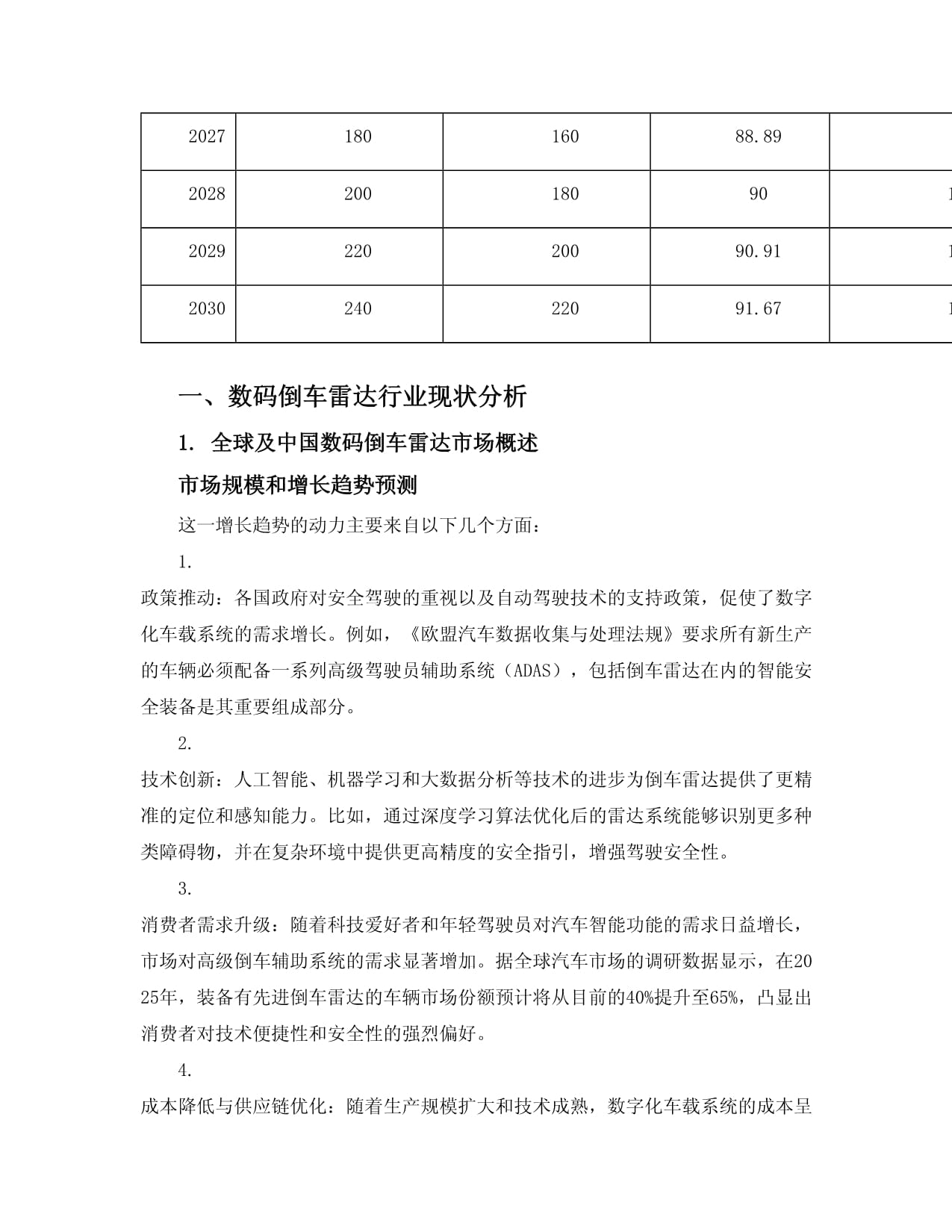 2024至2030年数码倒车雷达项目投资价值分析kok电子竞技_第4页