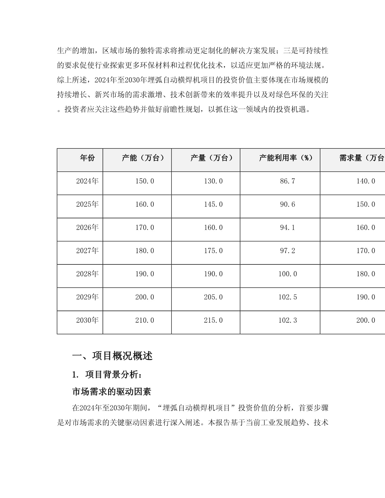 2024至2030年埋弧自动横焊机项目投资价值分析kok电子竞技_第4页