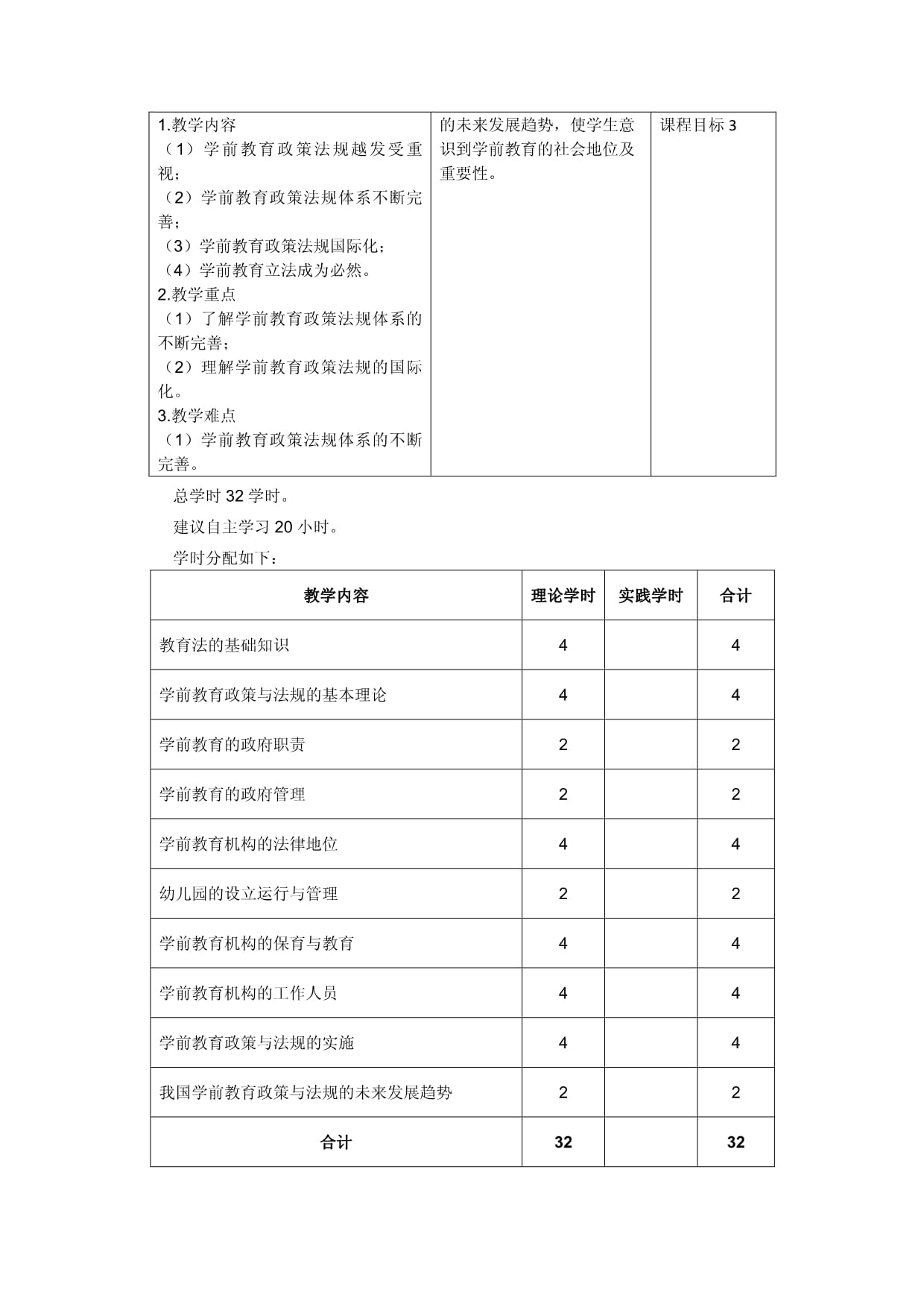 《学前教育政策与法规》课程教学大纲_第5页