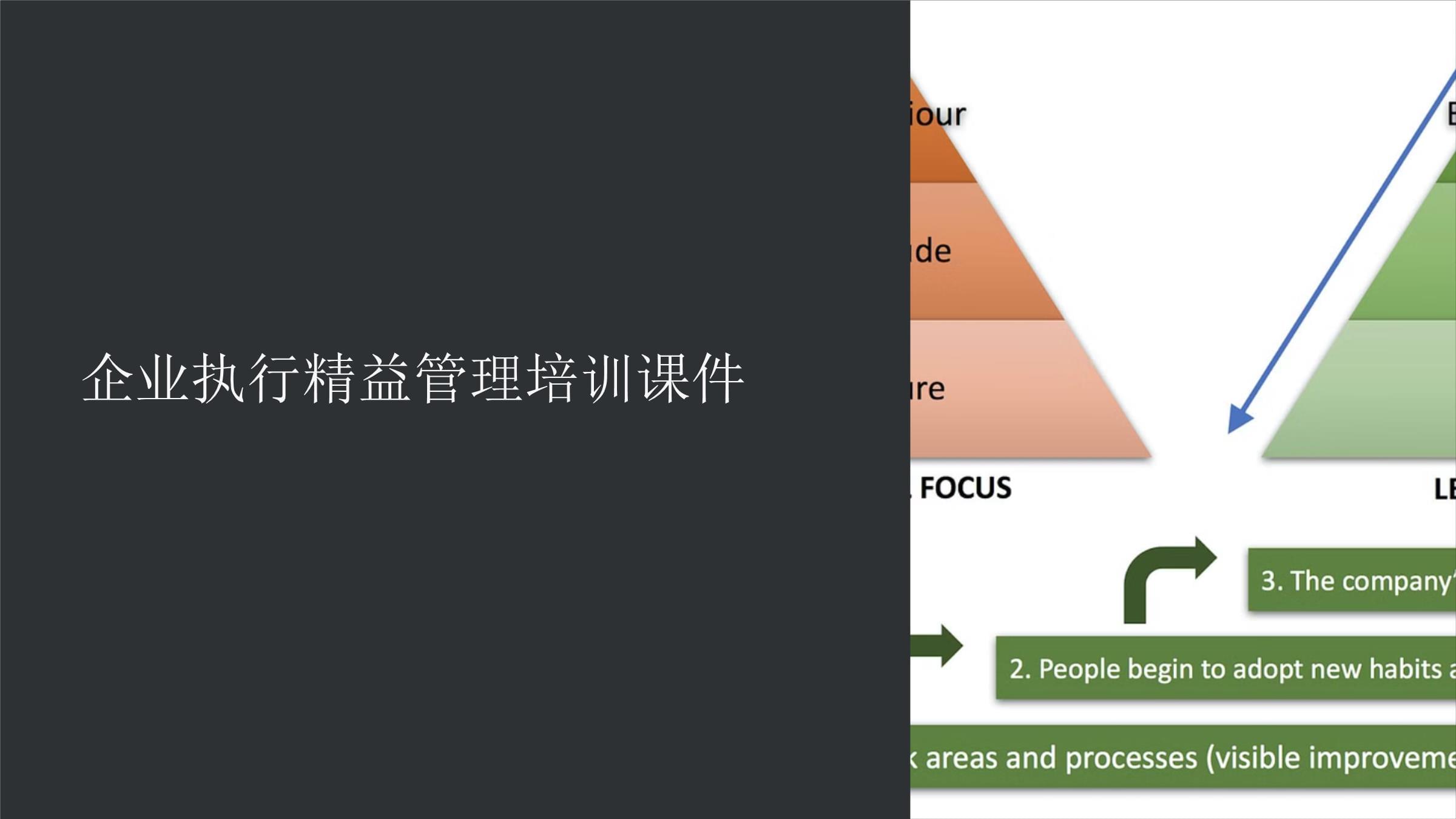 《企业执行精益管理培训课件》_第1页