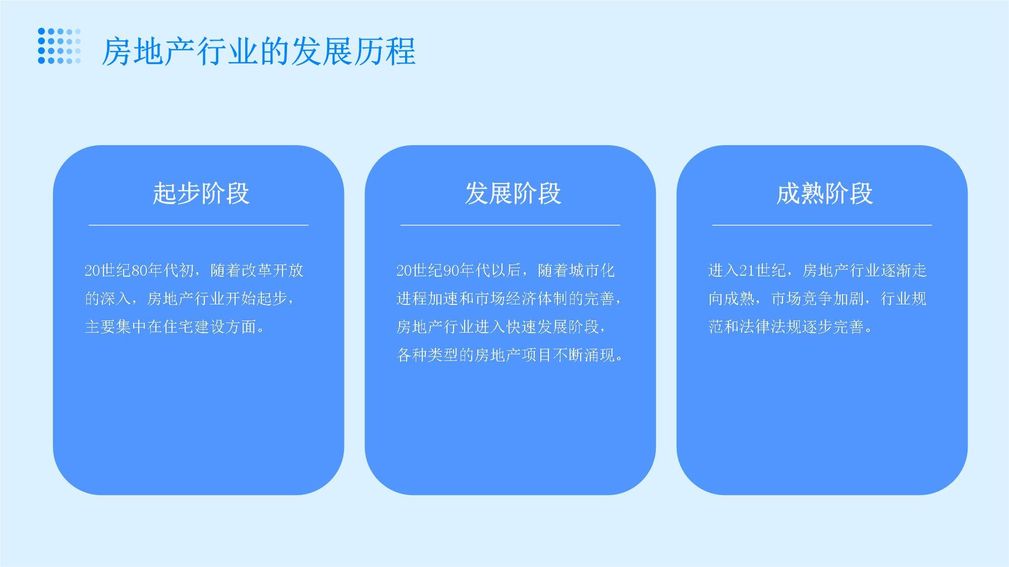 房地产与社会公益事业_第5页