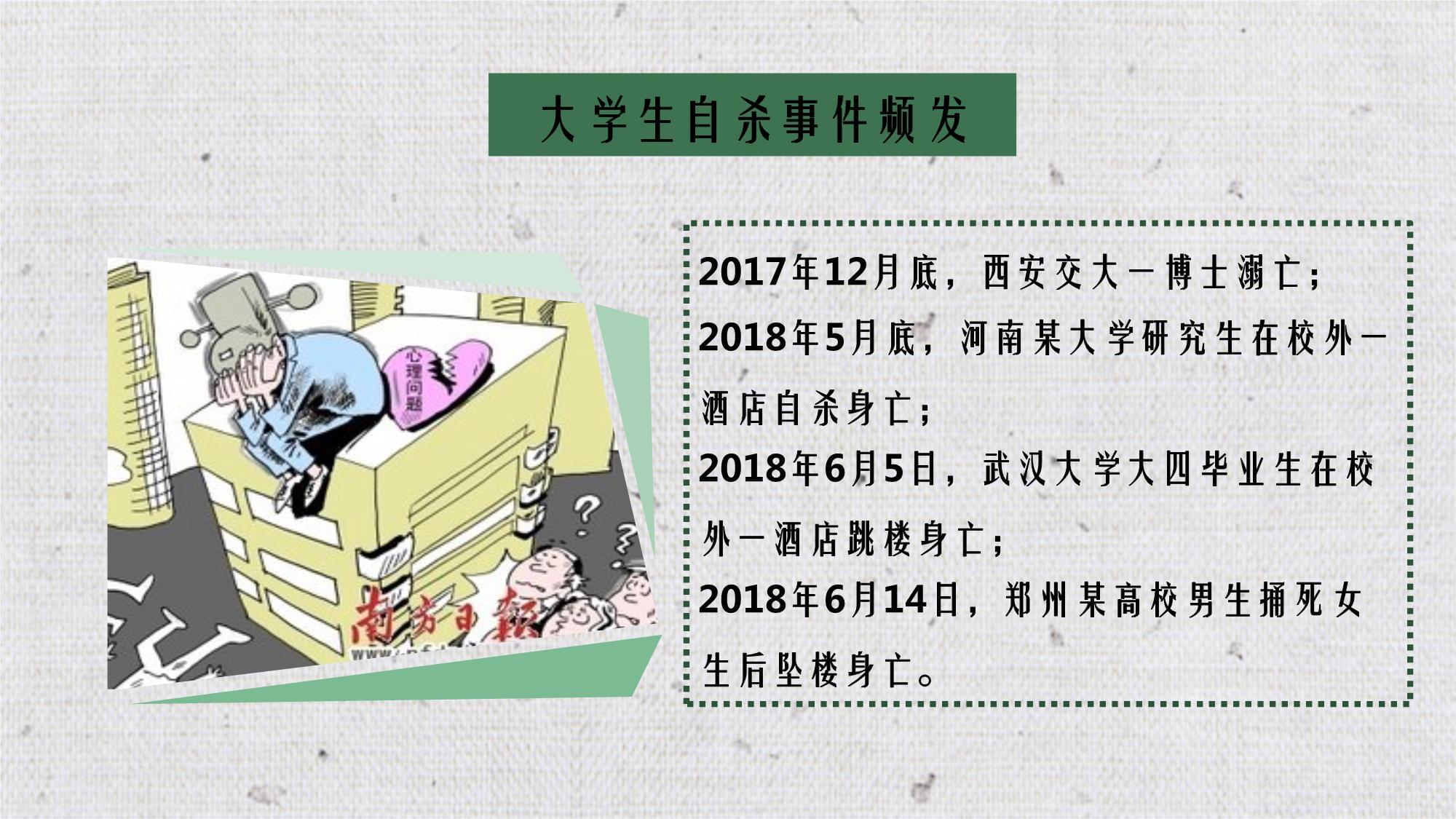 第二讲大学生心理健康概述_第3页