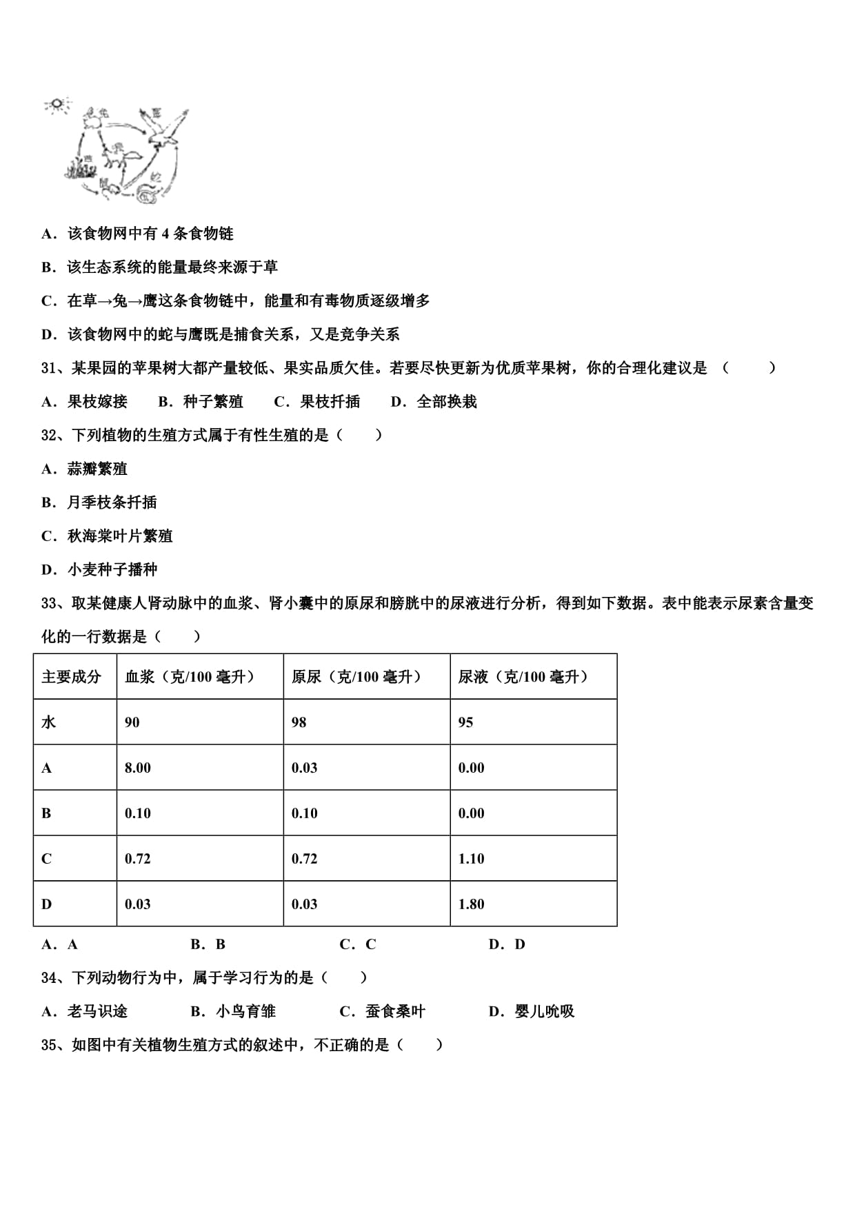 2024-2025学年广东省广州市增城区重点名校第二学期期末教学质量检测试题初三生物试题含解析_第5页