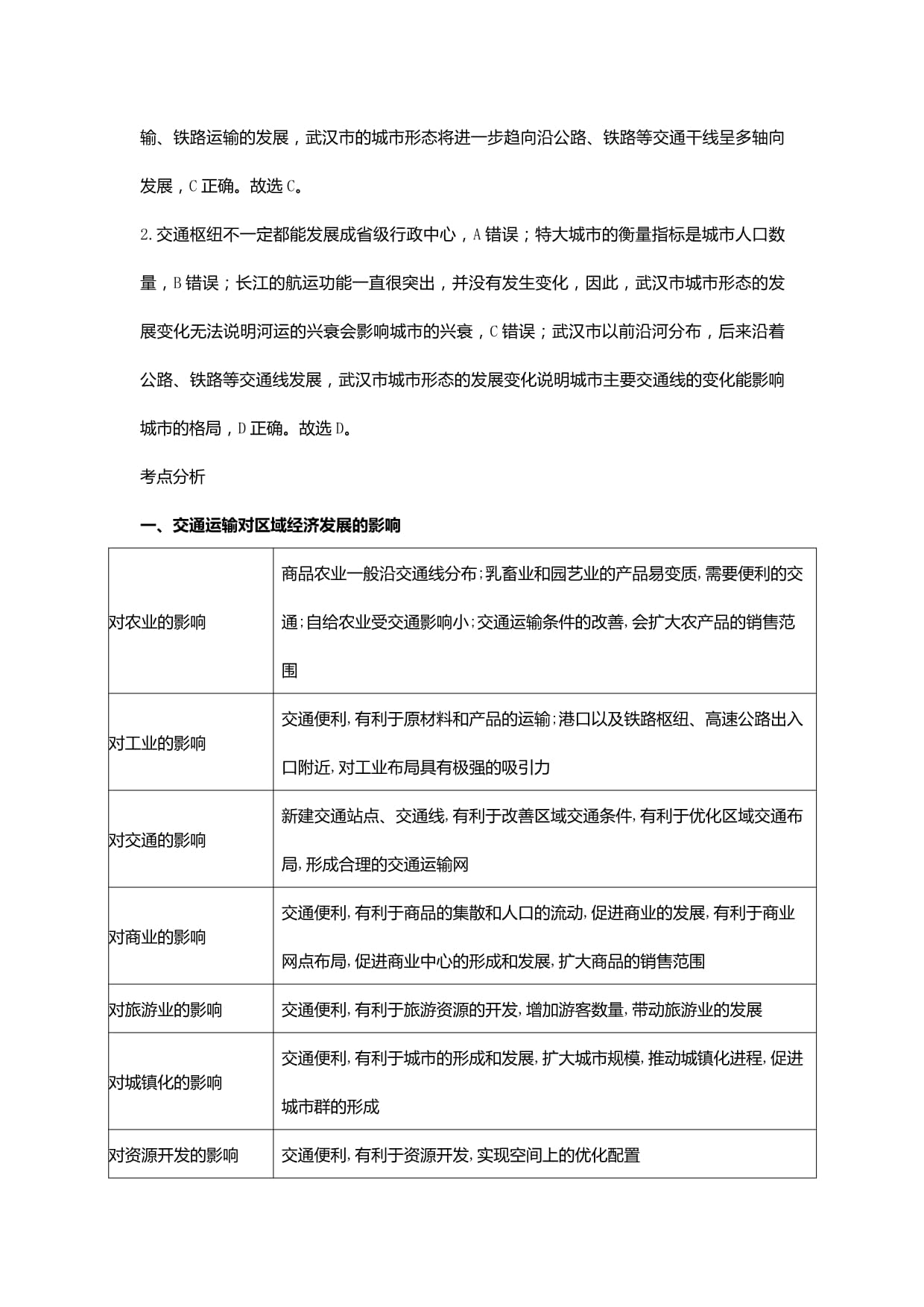 2024届地理高考一轮复习训练学案交通运输布局的影响(含答案)_第2页