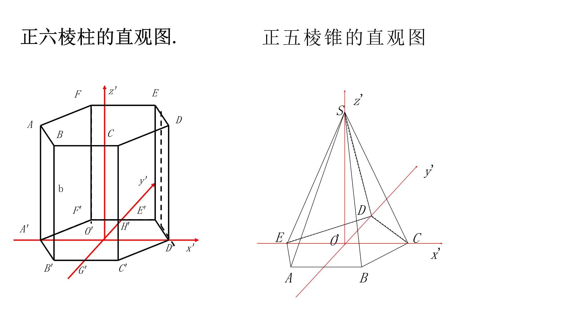 第八章立体几何初步章末复习课课件高一下学期数学人教Akok电子竞技_第5页