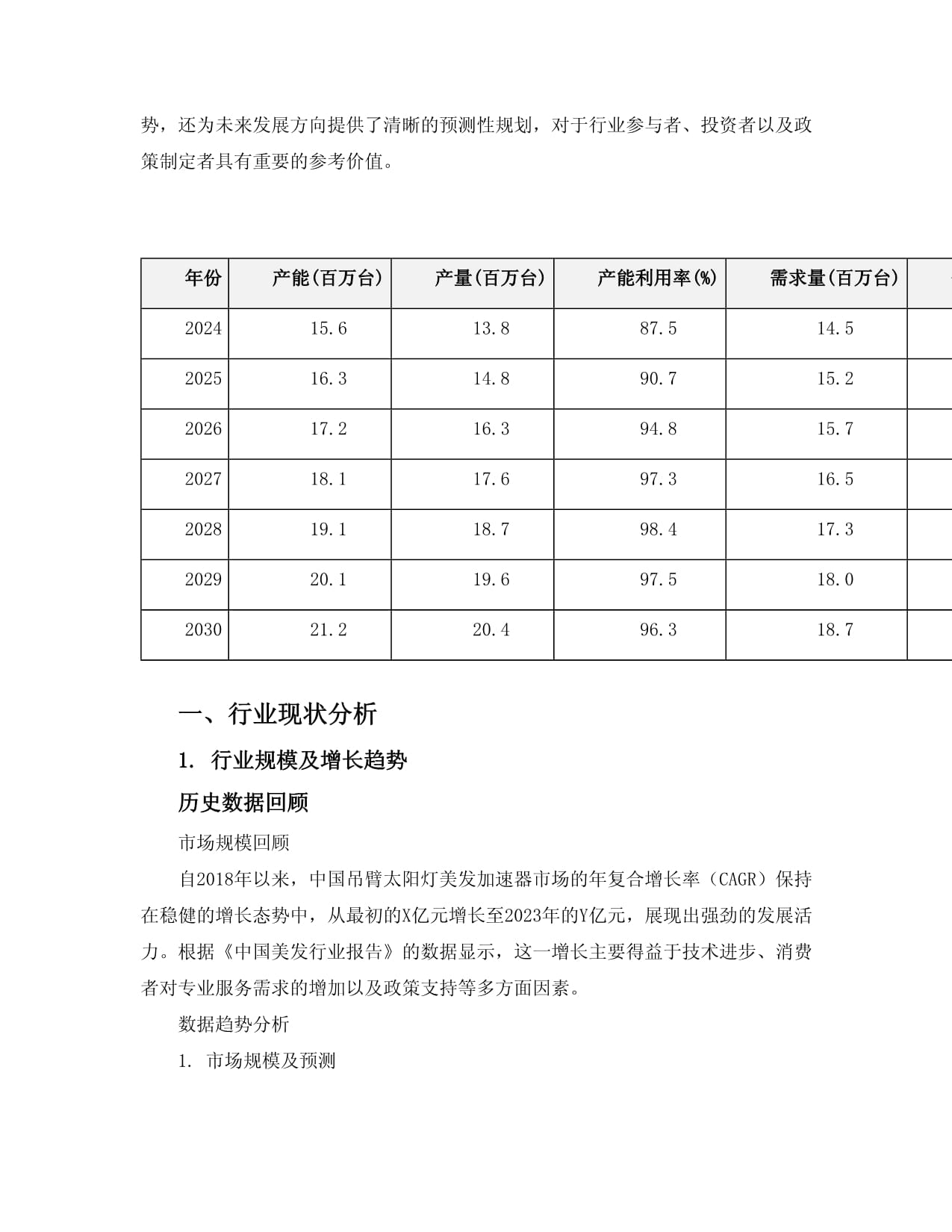 2024至2030年中国吊臂太阳灯美发加速器数据监测研究kok电子竞技_第4页