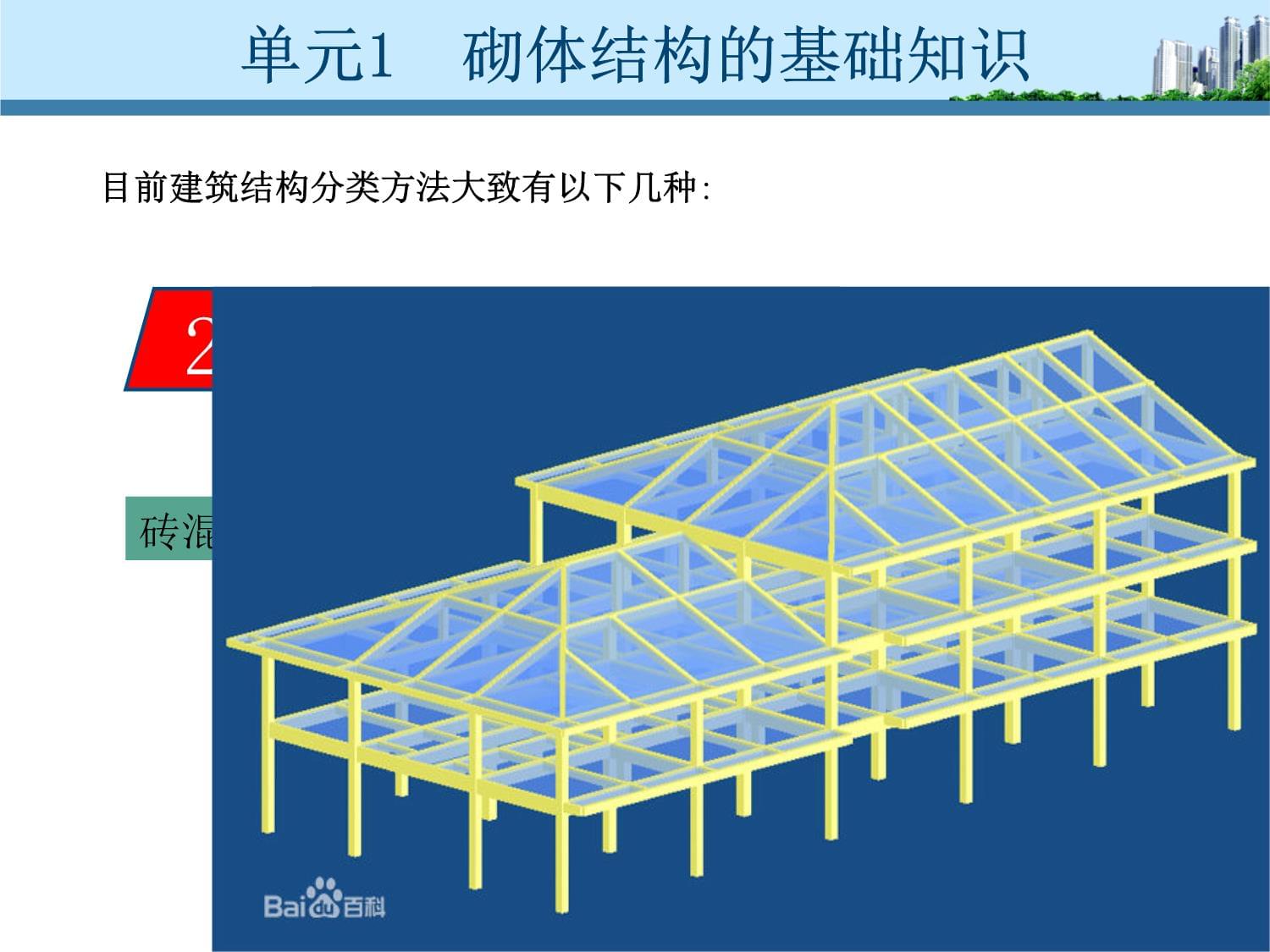 砌体结构施工_第5页