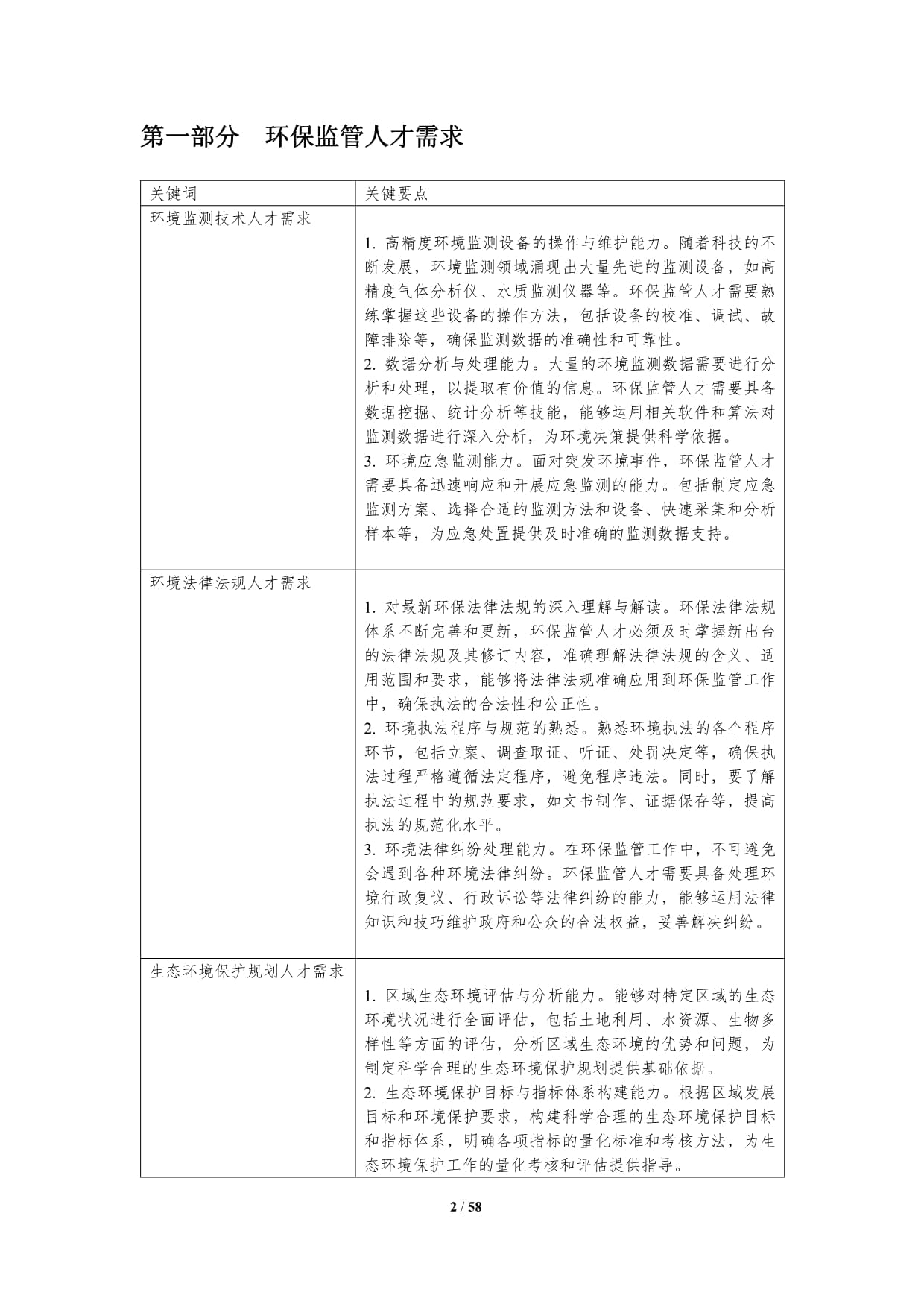 环保监管人才培养_第2页