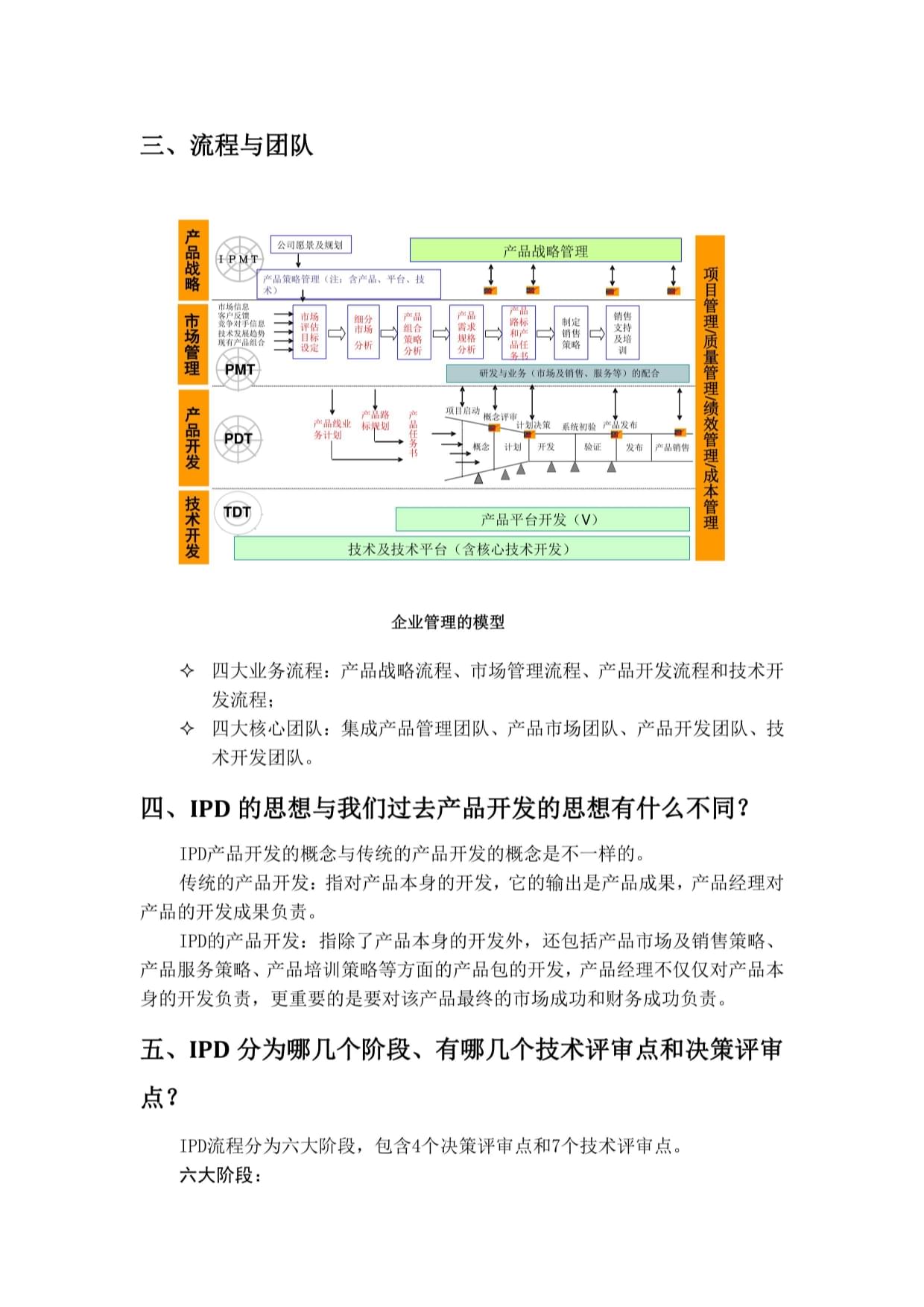 IPD基础知识学习资料_第2页