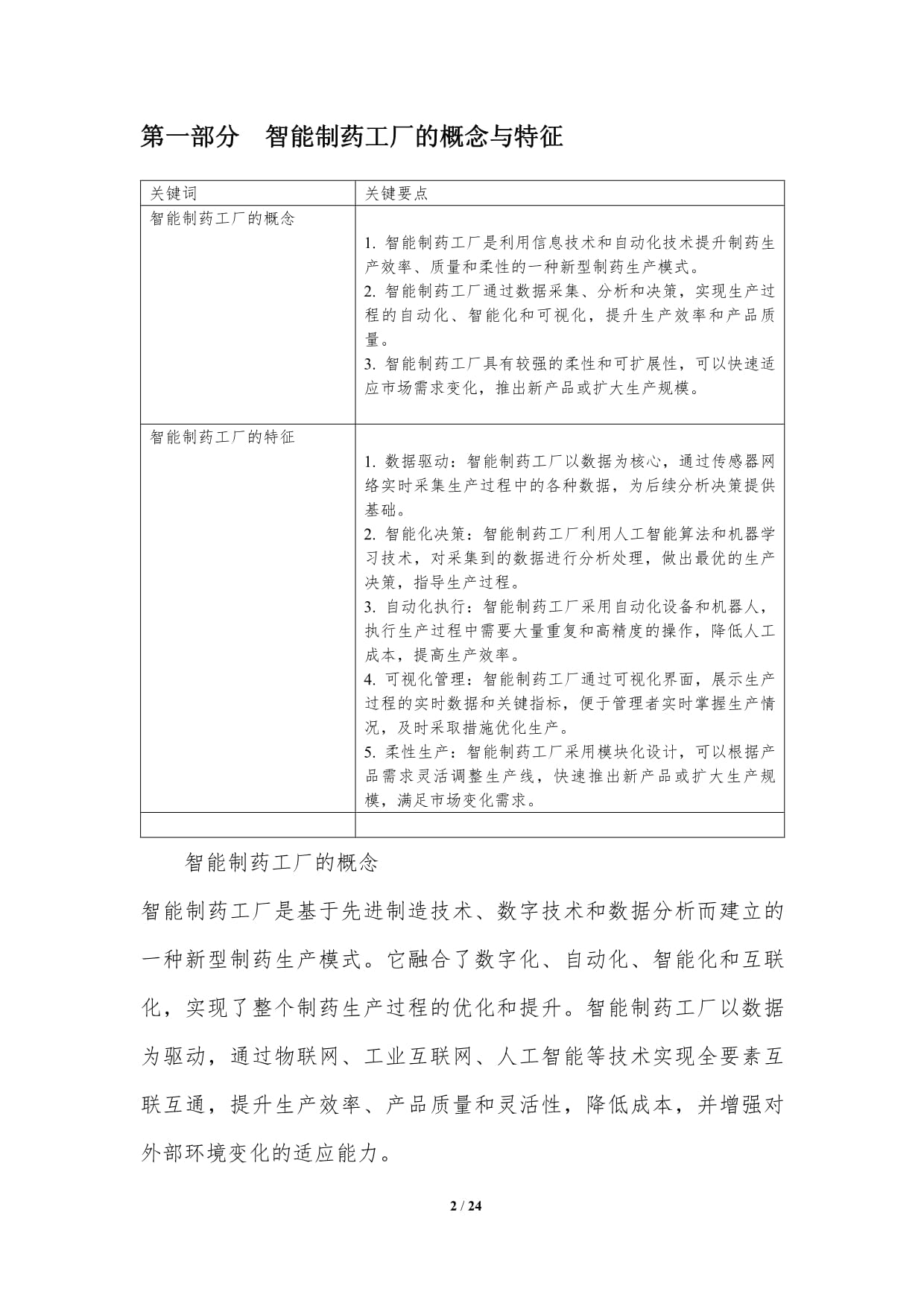 智能制药工厂生态系统与协同创新_第2页