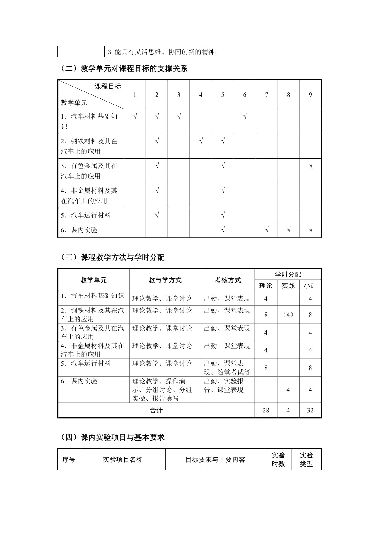 汽车工程材料-汽服课程教学大纲_第5页