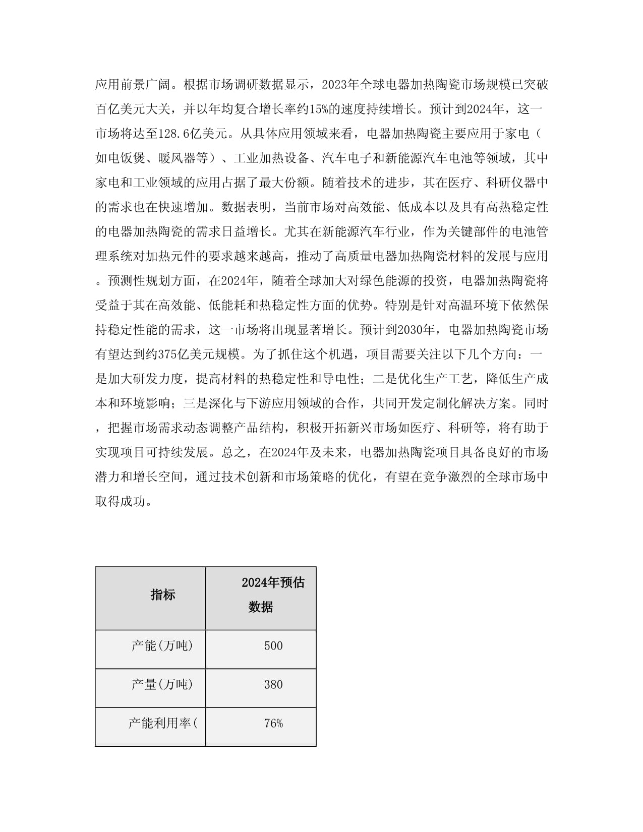 2024年电器加热陶瓷项目可行性研究kok电子竞技_第3页