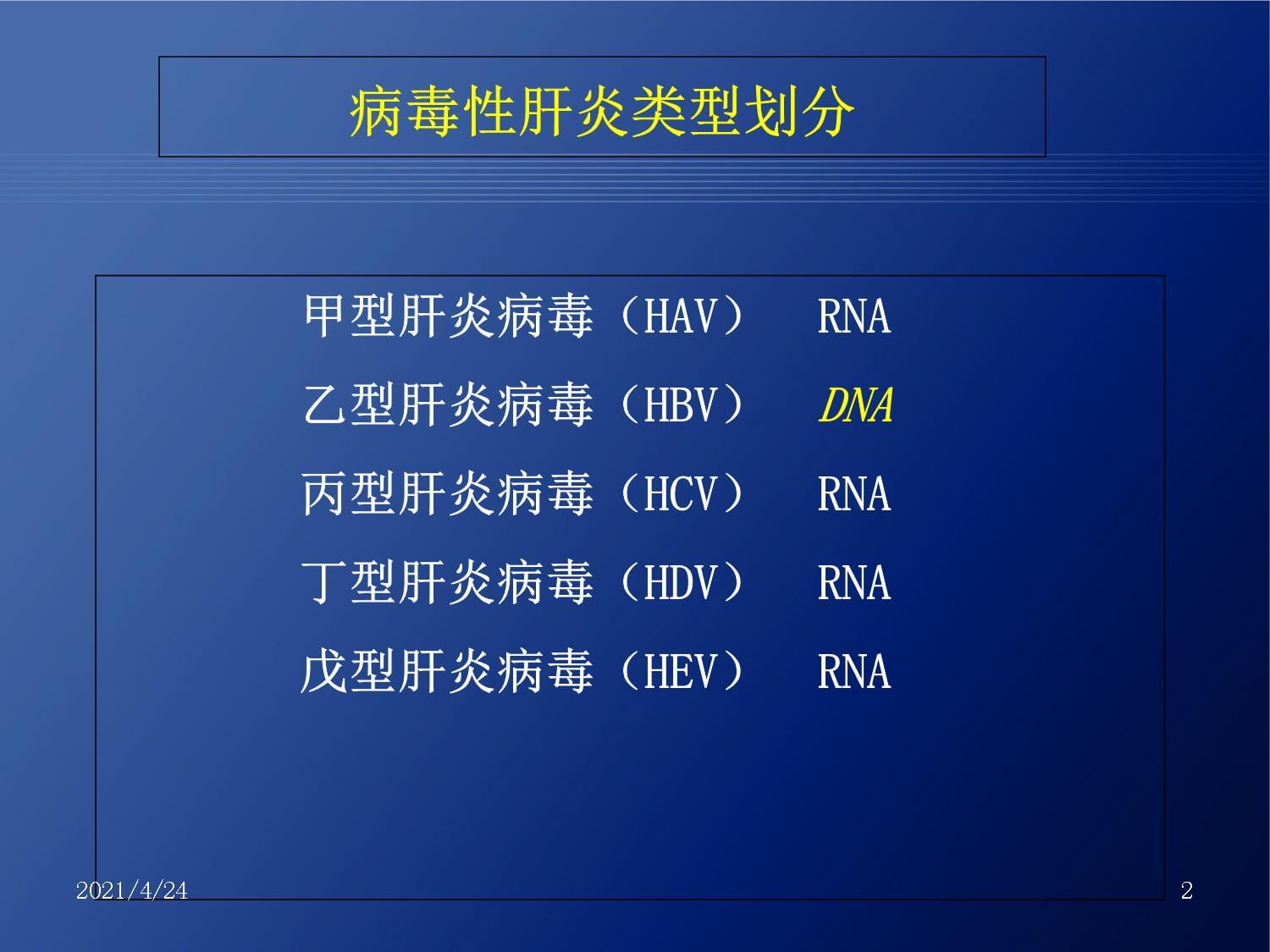 医学教材 病毒性肝炎指南_第2页