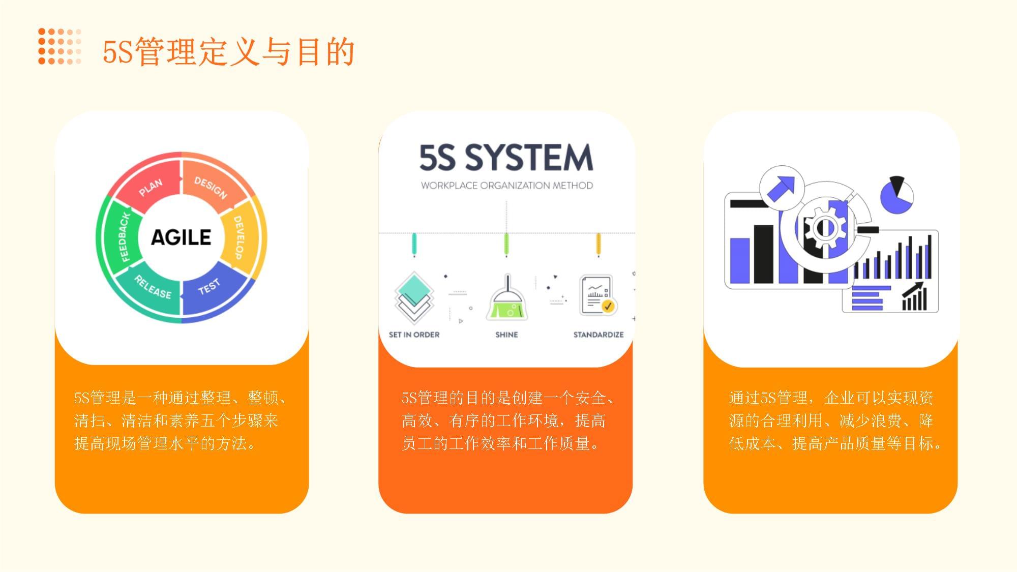 5S管理培训课程_第5页