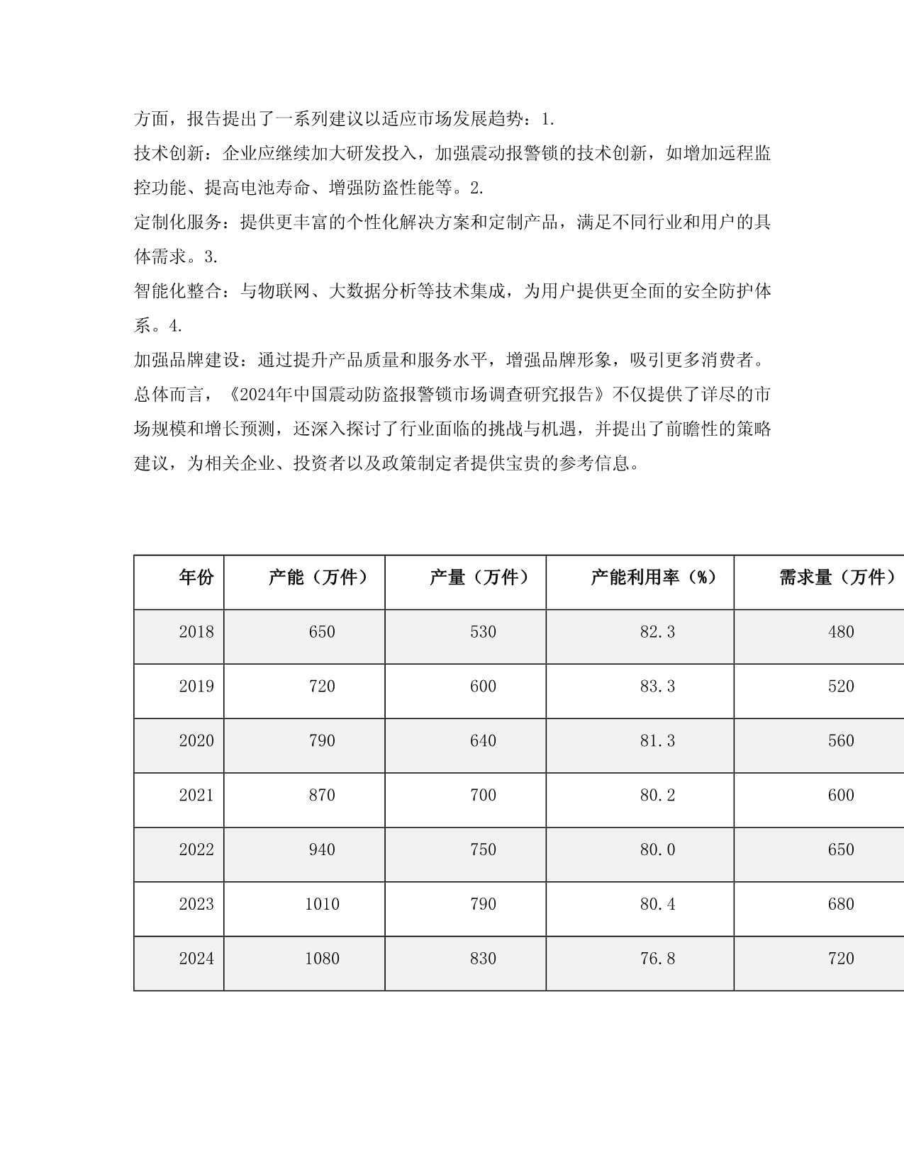 2024年中国震动防盗报警锁市场调查研究kok电子竞技_第3页