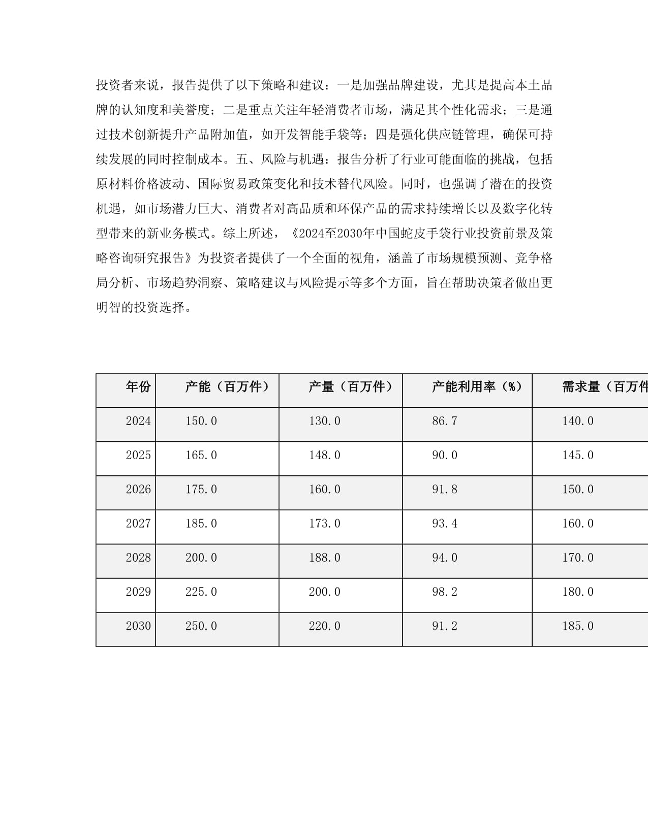 2024至2030年中国蛇皮手袋行业投资前景及策略咨询研究kok电子竞技_第4页