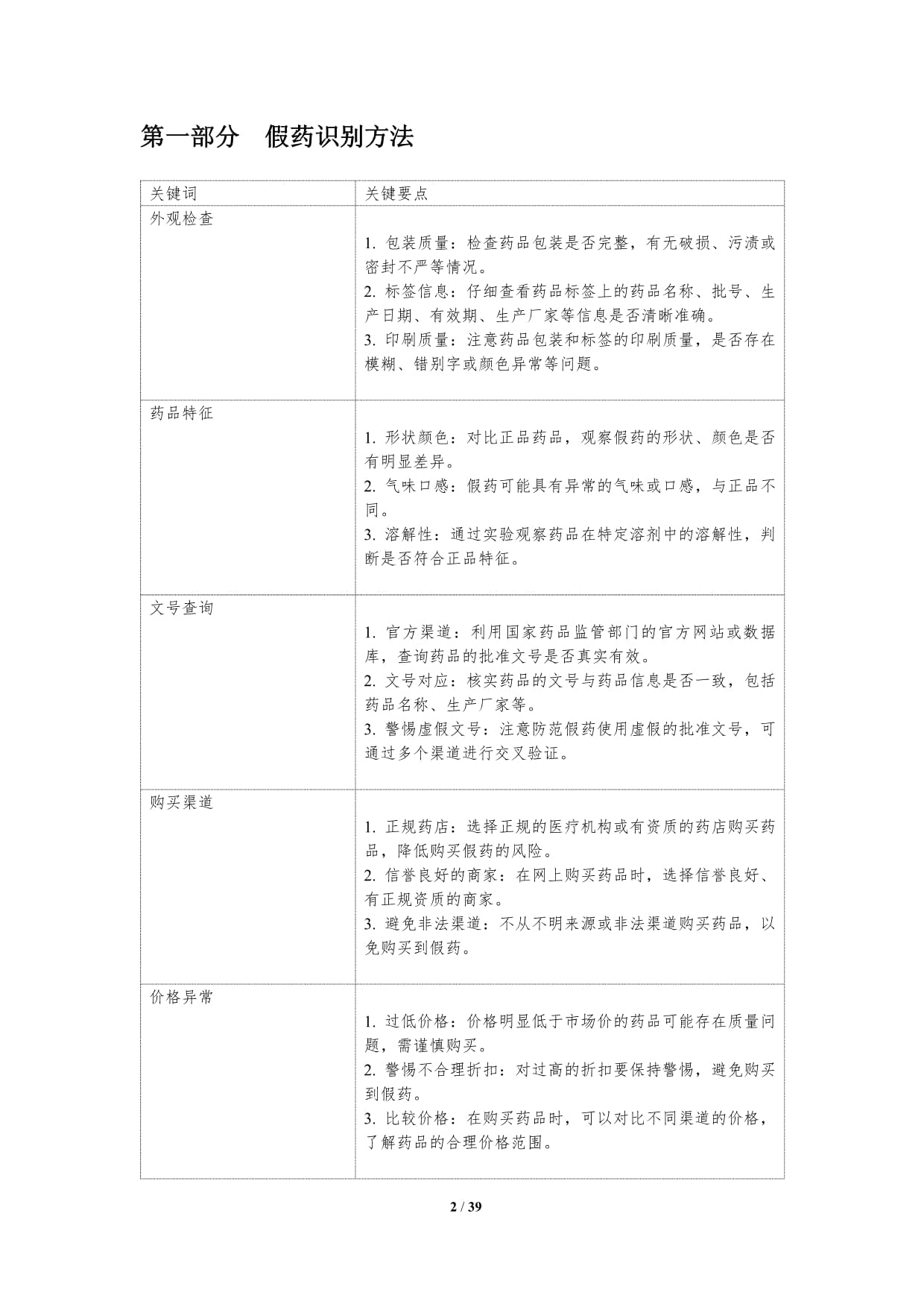 假药识别教育研究_第2页