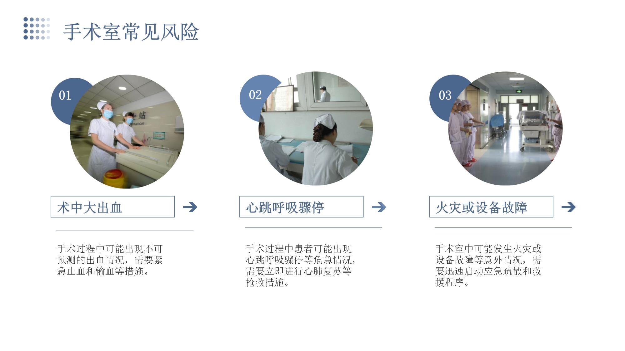 手术室应急预案演练_第5页