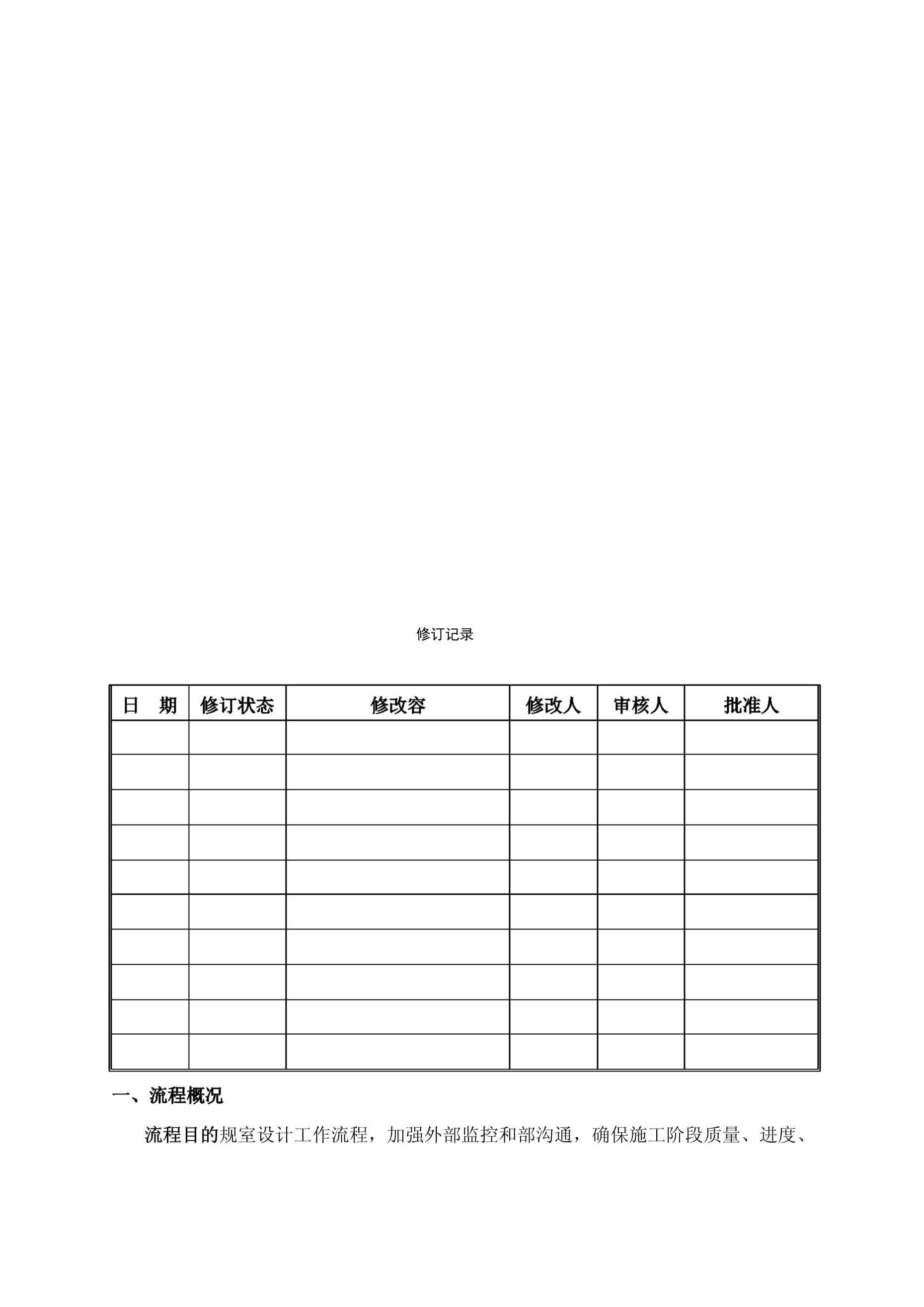 室内设计管理流程图_第1页