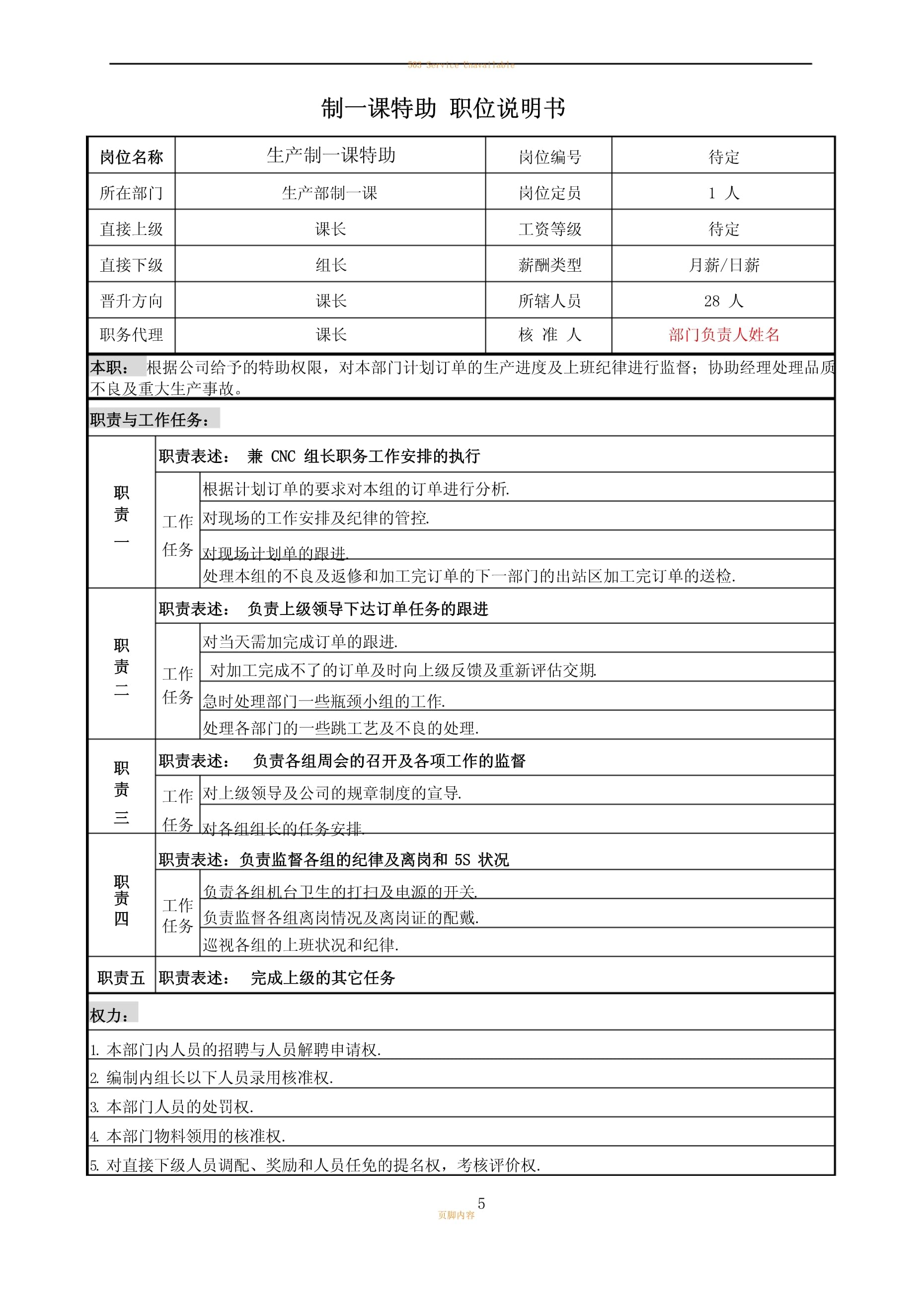 特助岗位说明书_第1页