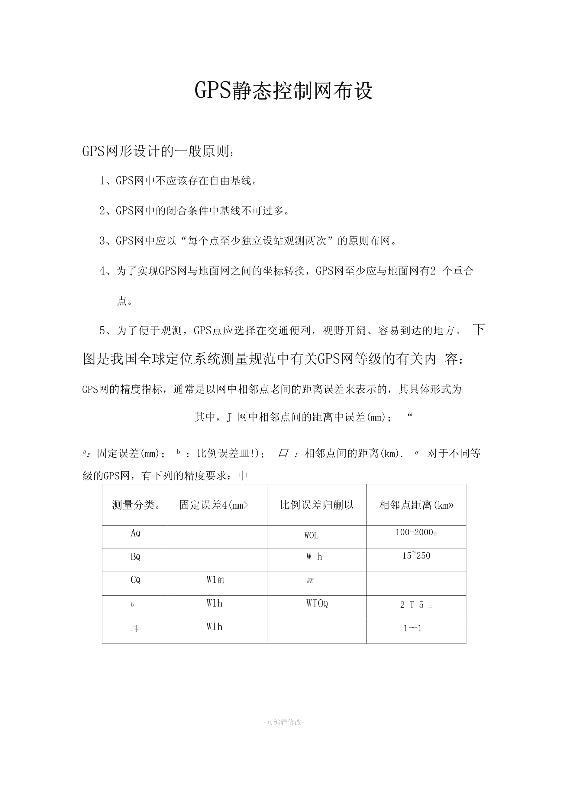 GPS静态测量控制网设计_第1页