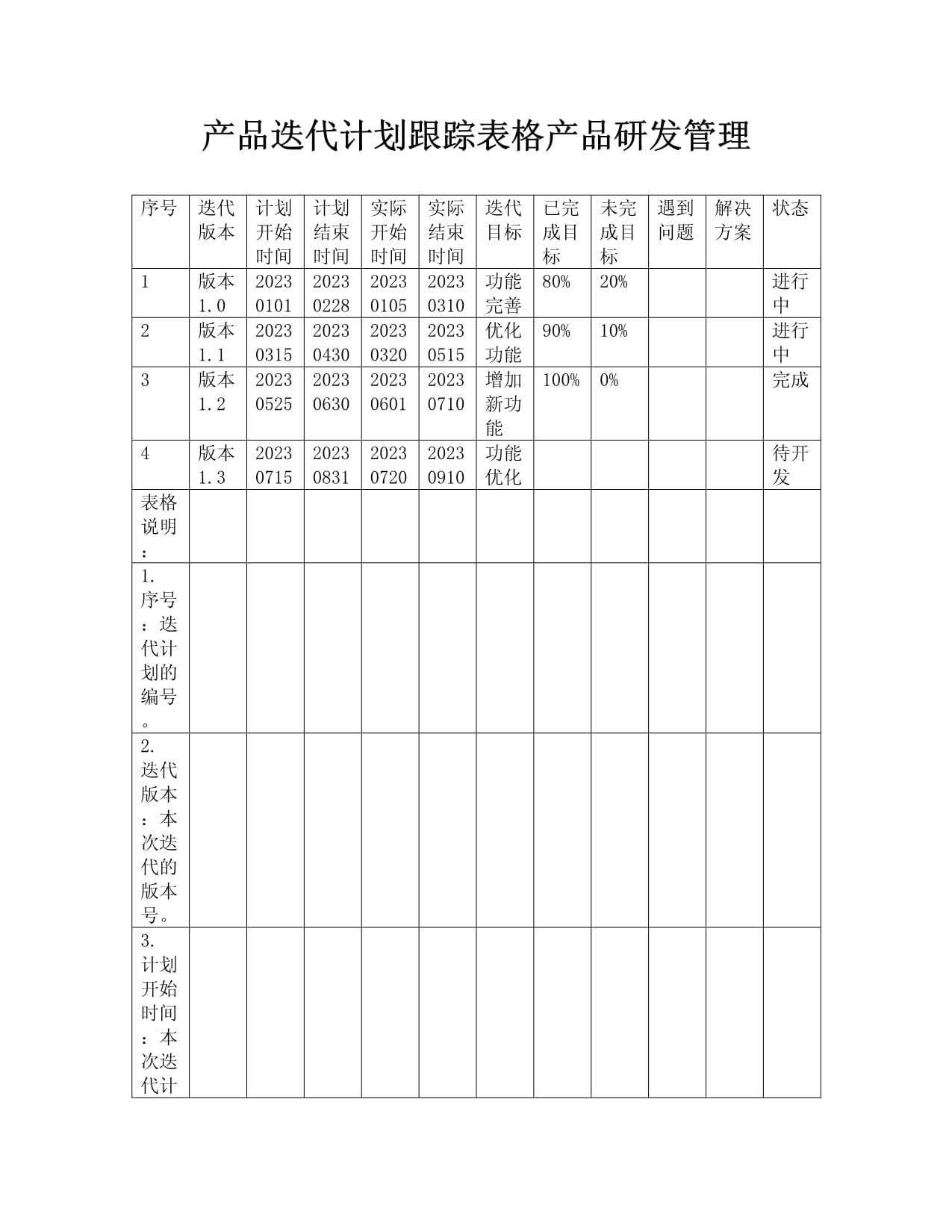 产品迭代计划跟踪表格-产品研发管理_第1页