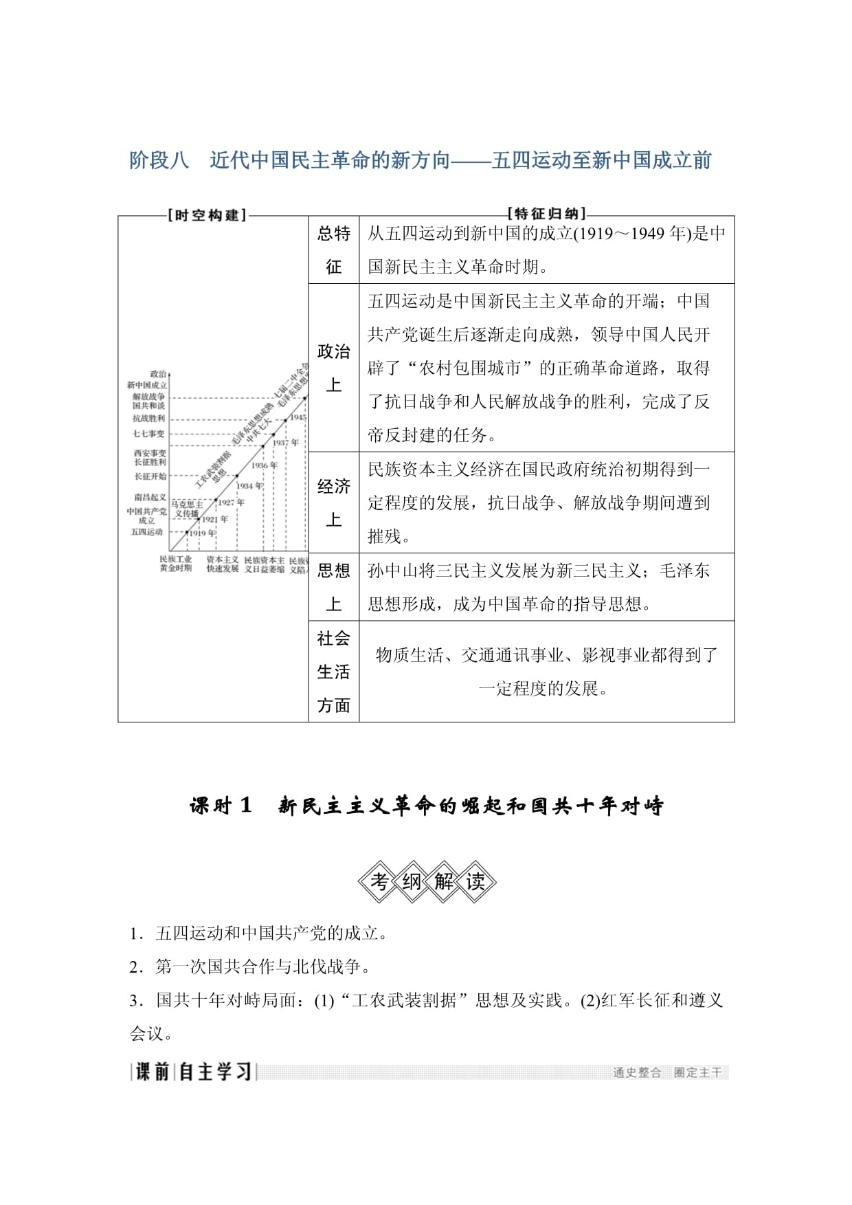 高考历史一轮复习通史人教版讲义阶段八近代中国民主革命的新方向五四运动至新中国成立前课时1_第1页