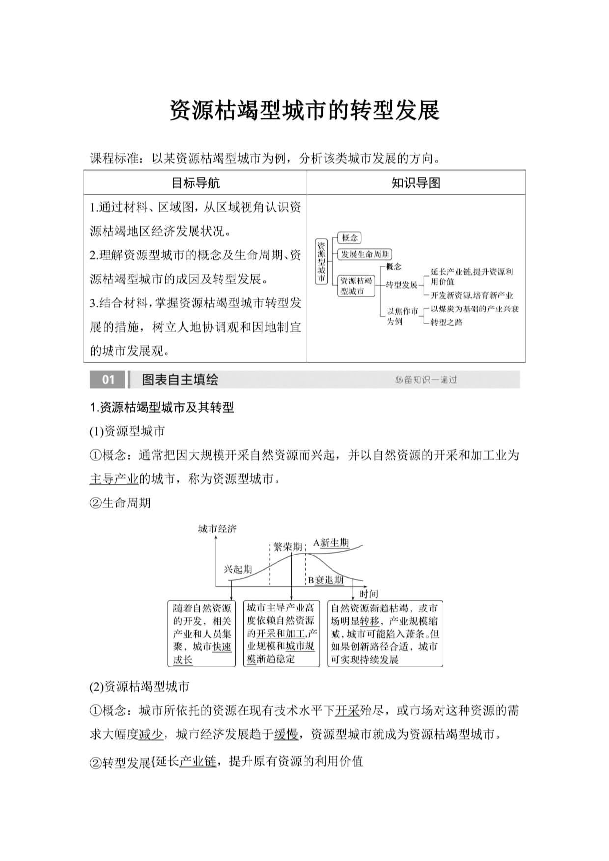 高考地理一轮专项复习讲义-资源枯竭型城市的转型发展_第1页