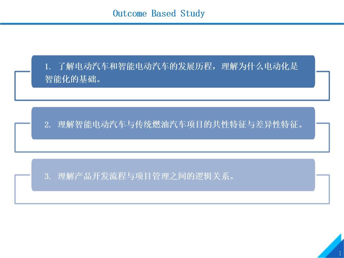 智能电动汽车产品开发与管理 课件汇 第1-5章 绪论、整车开发流程 -汽车软件开发与管理_第1页