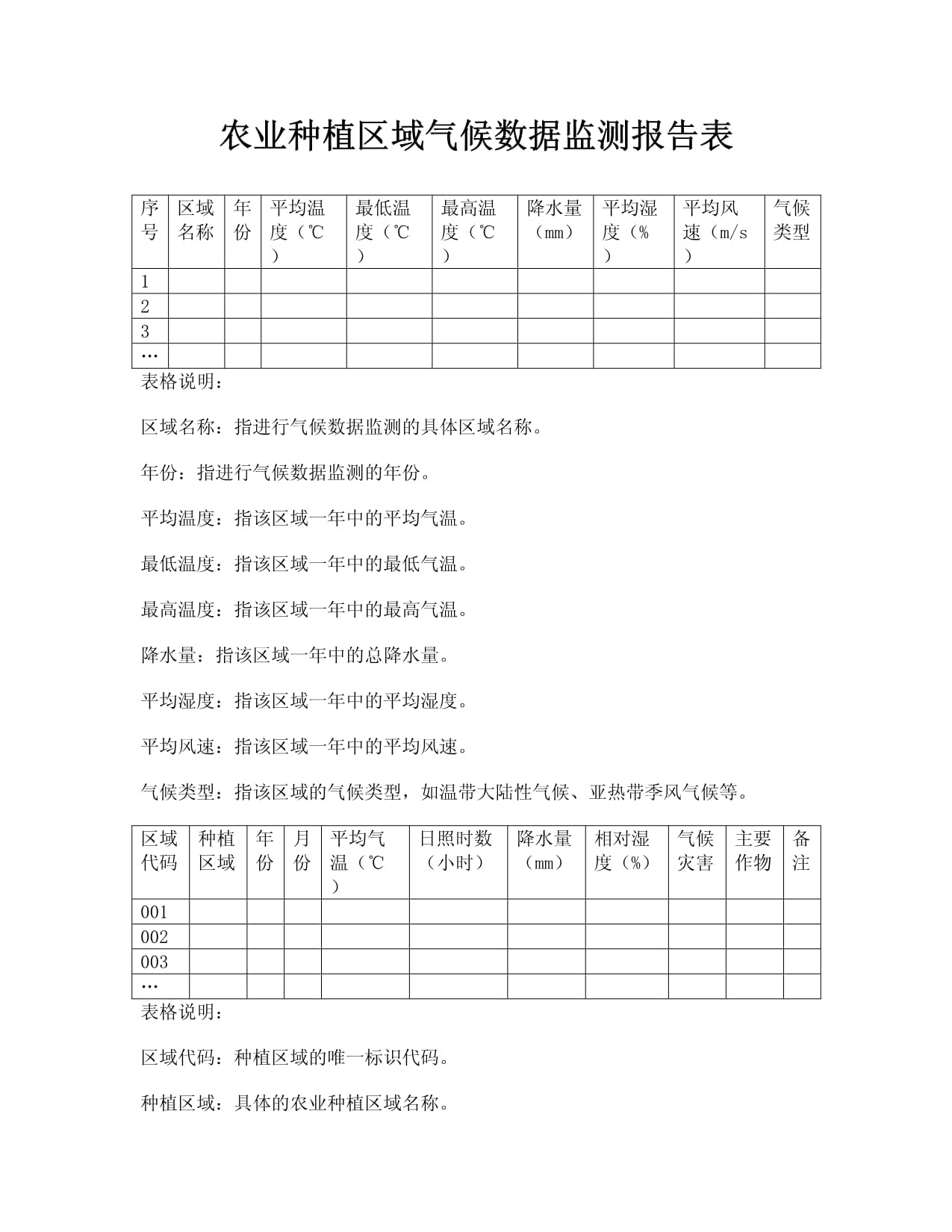 农业种植区域气候数据监测报告表_第1页