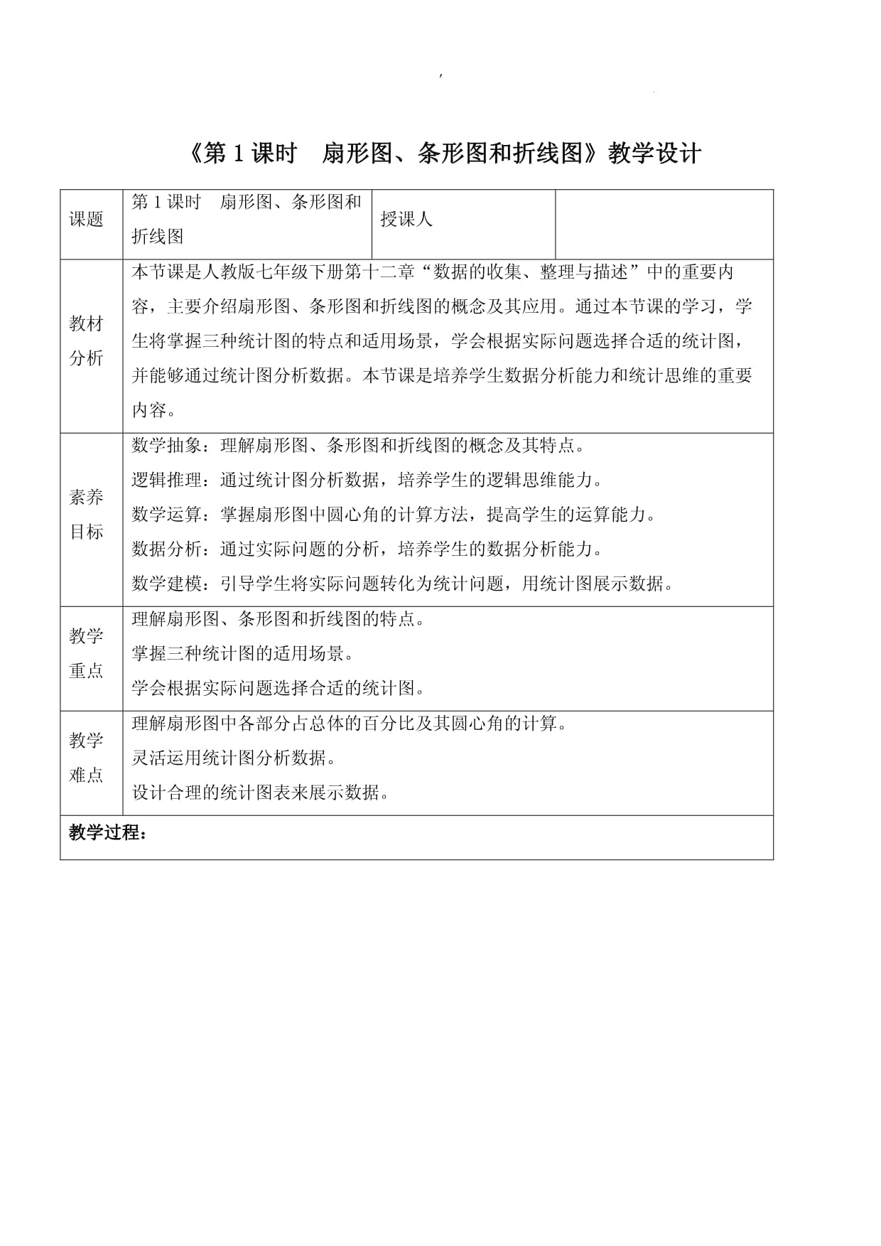 12.2.1《第1课时　扇形图、条形图和折线图》教学设计　2024-2025学年人教版数学七年级下册_第1页