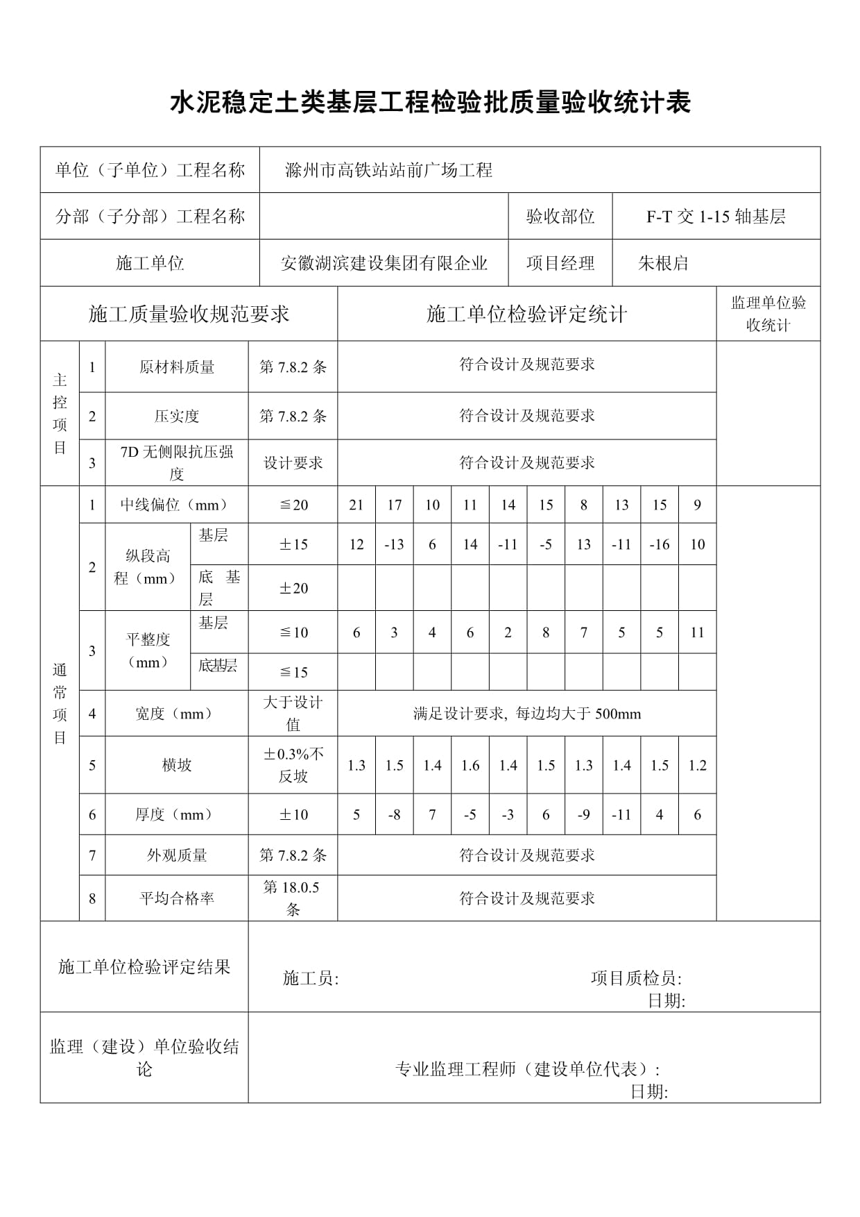 水泥稳定土类基层工程检验批质量验收记录表_第1页