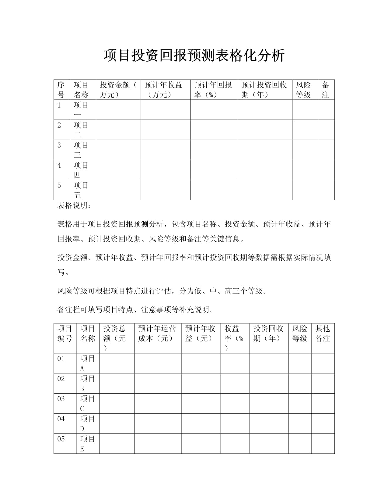 项目投资回报预测表格化分析_第1页