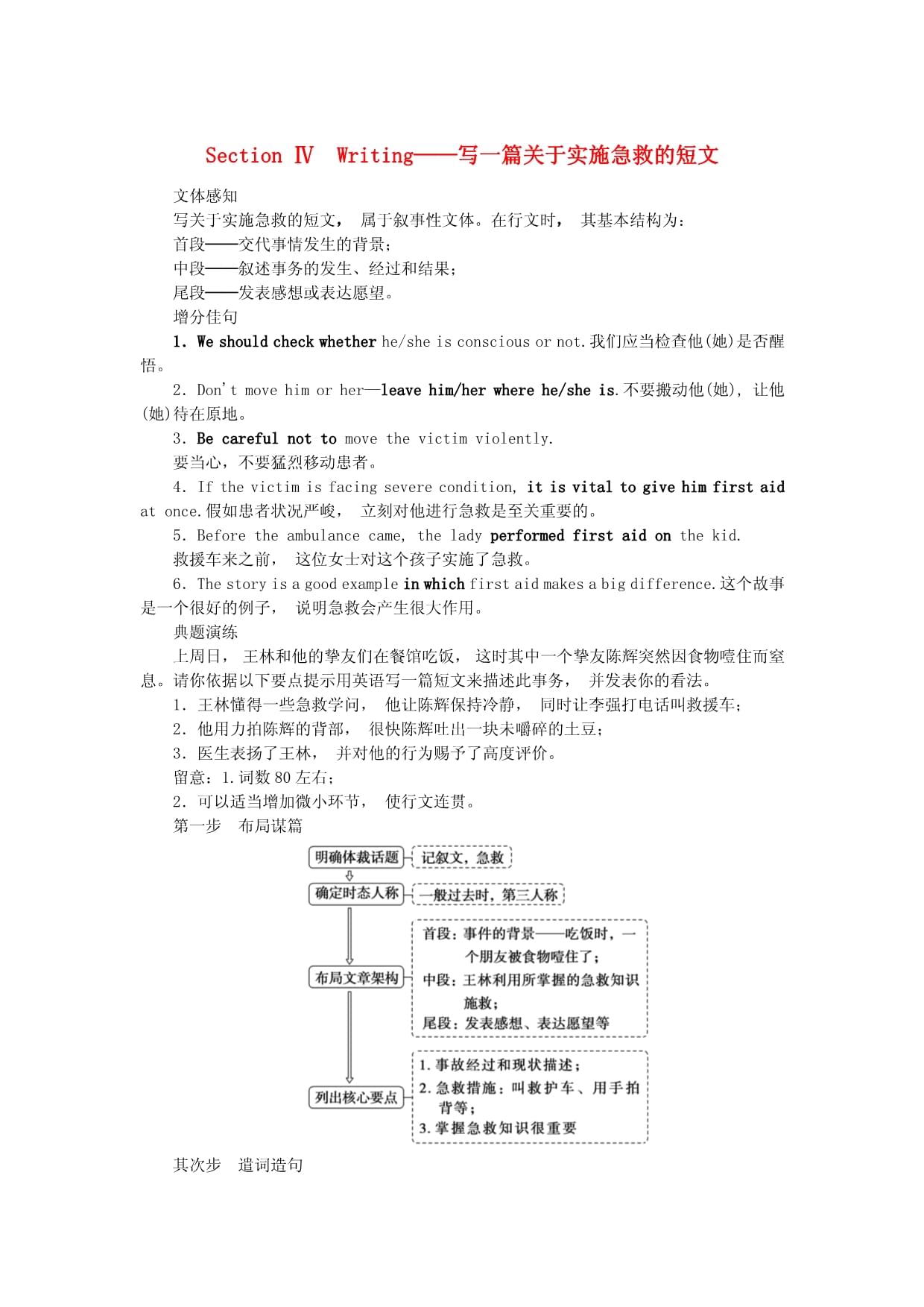 新教材2024版高中英语Unit5FirstAidSectionⅣWriting-写一篇关于实施急救的短文学生用书新人教版选择性必修第二册_第1页